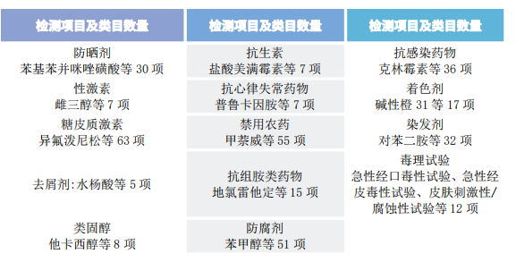 尊龙凯时人生就是博生物