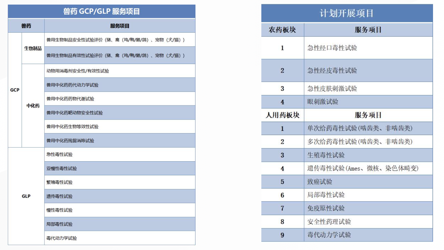 尊龙凯时人生就是博生物