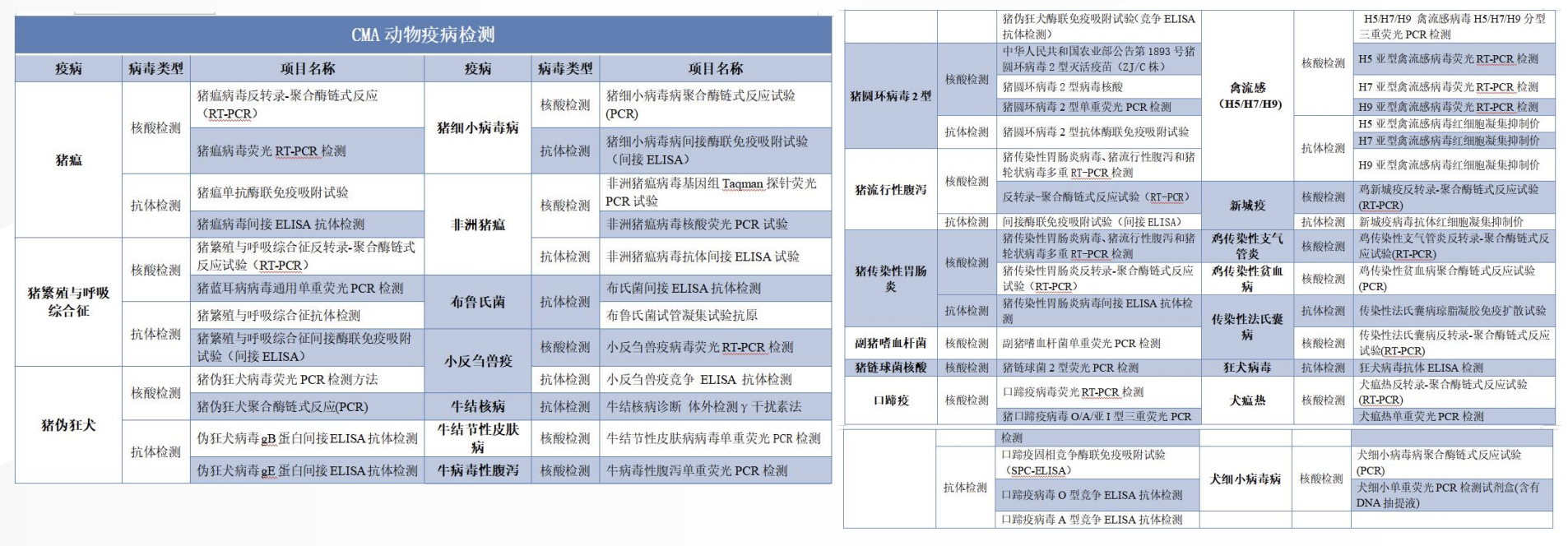 尊龙凯时人生就是博生物